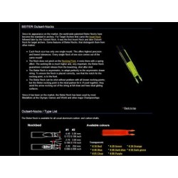 ENCOCHES OVERFIT 5,8 MM