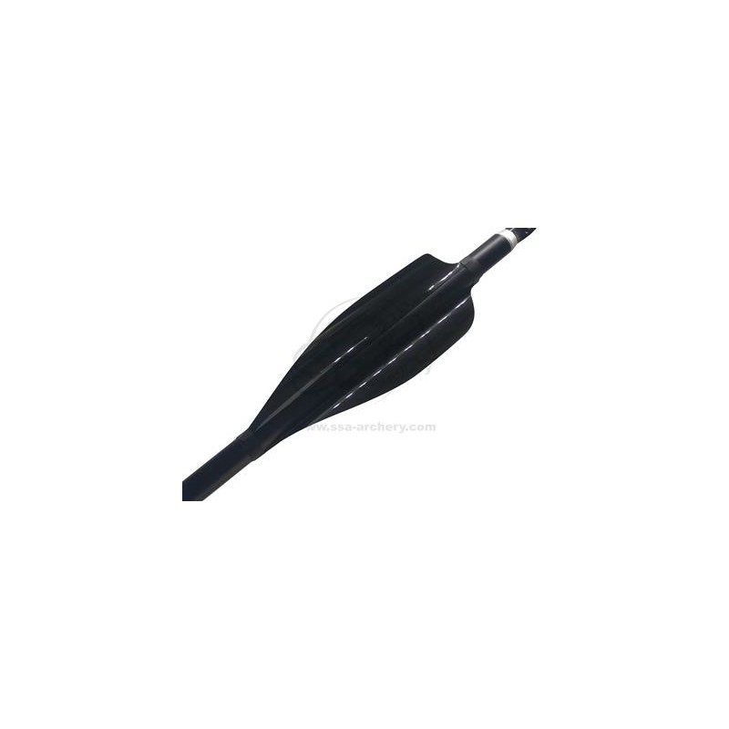 Ailettes de rotation rondes 100 mm HP LH noir pur -