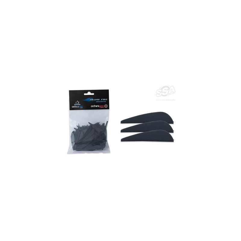 Ailettes pour composite/hybride 1,75